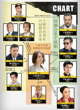 無行為則無犯罪 圖8