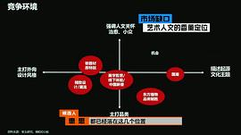 陈铭的综艺节目 图9