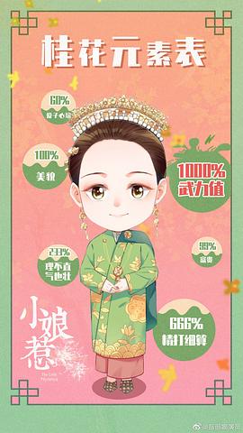 小娘惹 圖2