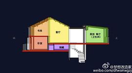 夢(mèng)想改造家 第二季 圖5