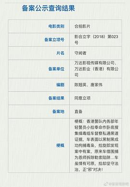 守闕者 圖3