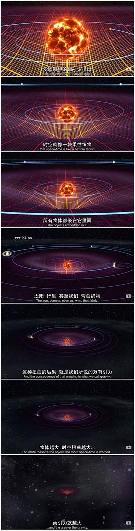 《星际穿越》中的科学 图5