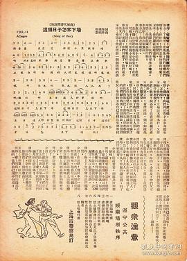 無(wú)語(yǔ)問(wèn)蒼天 圖2