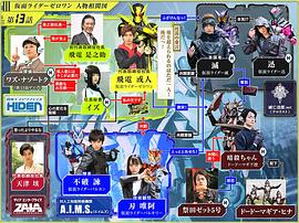 假面骑士01 图8