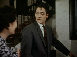 暖流 圖4