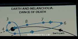 忧郁症 图3