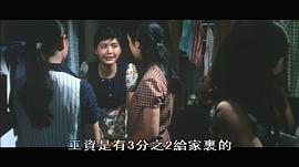 游戲 圖8