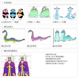 魔笛奇遇記 圖4
