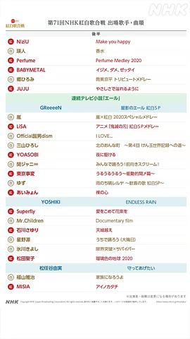 第71屆NHK紅白歌會 圖1