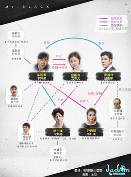 再见，布莱克先生 图4