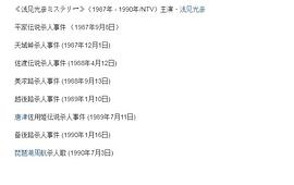 水谷豐版淺見光彥4：美濃路殺人事件 圖1