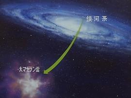 宇宙戰(zhàn)艦大和號3 圖2