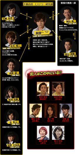 金田一少年事件簿N9 圖4