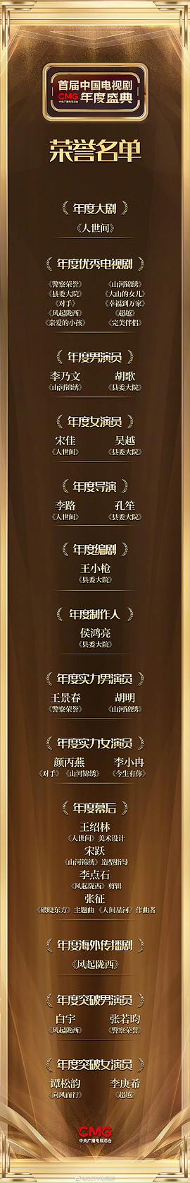 中央廣播電視總臺第1屆中國電視劇年度盛典 圖2