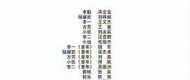 武術之少年行 圖5