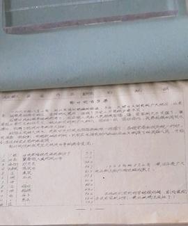 冀魯豫人民抗洪斗爭 圖1