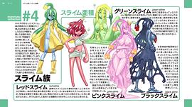 魔物娘的同居日常 圖5