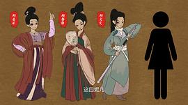 洛陽四千金 圖5