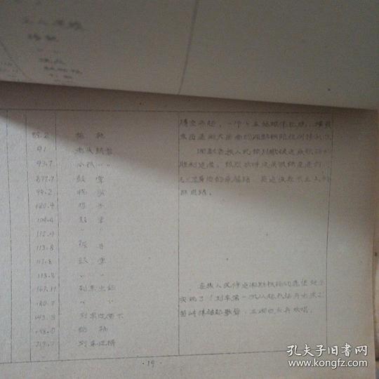 湘黔铁路扩建