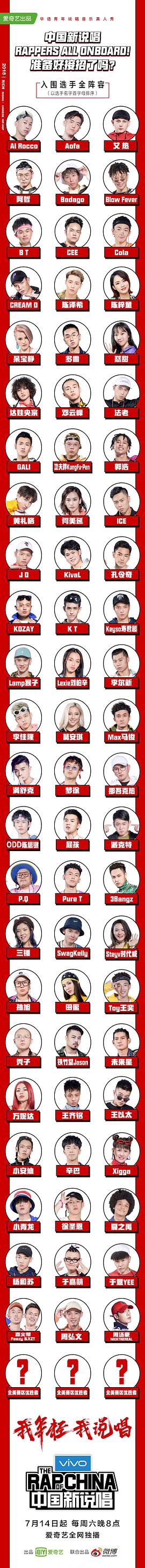 中国新说唱第一季选手名单 图3