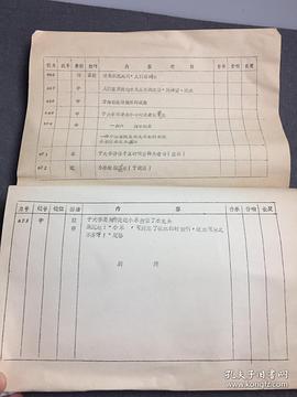 點(diǎn)點(diǎn)滴滴 圖2