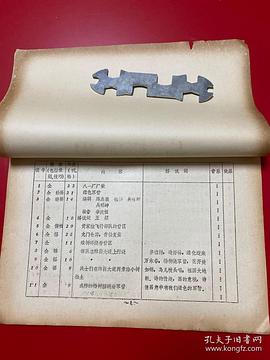 綠色軍營 圖2