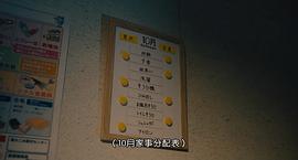 櫻桃魔法 THE MOVIE～如果30歲還是處男，似乎就會(huì)成為魔法師? 圖2
