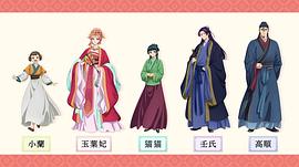 药屋少女的呢喃 第二季 图5