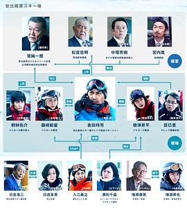 雪國之劫 圖4