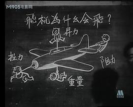红鹰展翅 图3