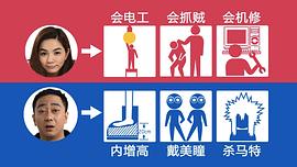 地球人搞對象指南 圖10