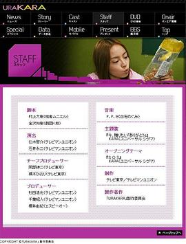 另一面KARA 圖2
