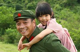 仰角 圖6