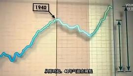 全球變暖的大騙局 圖7
