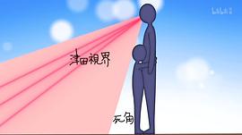 妄想学生会新剧场版 图3