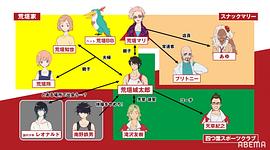 日本关于武士的动画 图5