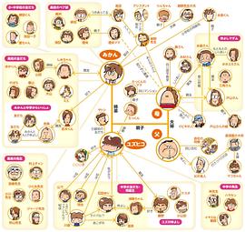 我们这一家国语版400集 图4