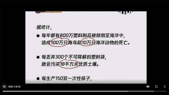 2020腾讯视频星光大赏节目单