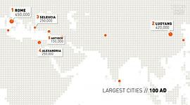 大城市城市化 图1